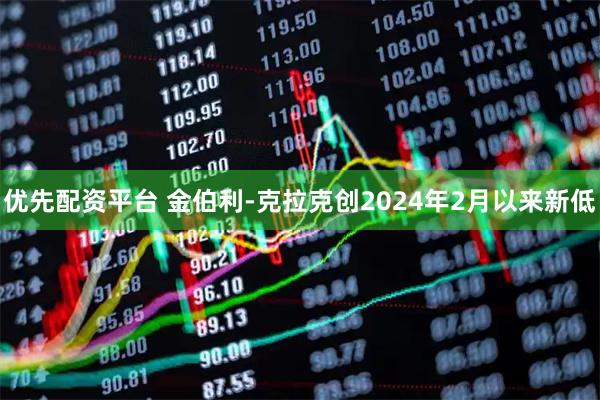 优先配资平台 金伯利-克拉克创2024年2月以来新低