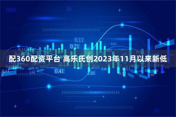 配360配资平台 高乐氏创2023年11月以来新低