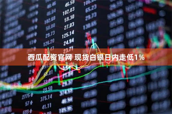 西瓜配资官网 现货白银日内走低1%