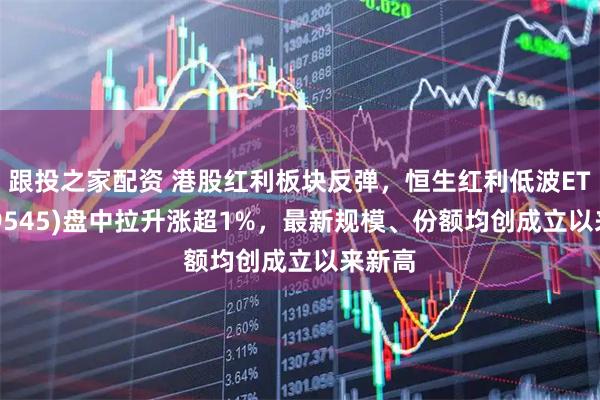 跟投之家配资 港股红利板块反弹，恒生红利低波ETF(159545)盘中拉升涨超1%，最新规模、份额均创成立以来新高